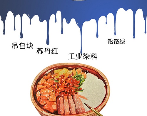 怎樣理解“最嚴(yán)謹(jǐn)?shù)氖称钒踩珮?biāo)準(zhǔn)”?涉及到2萬多項(xiàng)指標(biāo)